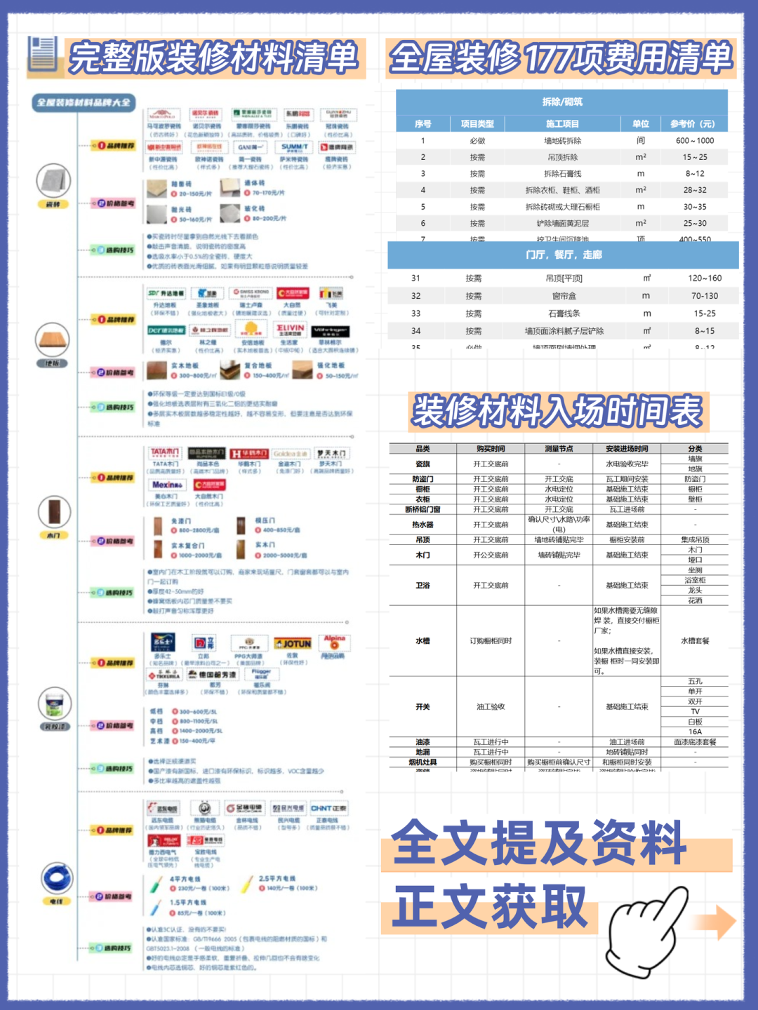 2025最新装修费用清单：你家装修花了多少钱？详细解析