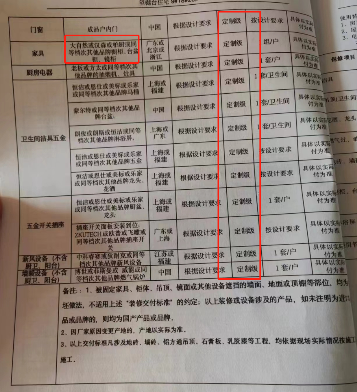 精装房装修质量问题引关注，开发商承诺交付前将进行整改