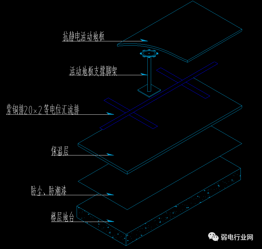 机房装修施工全攻略：报价清单包含哪些内容？一站式解决方案