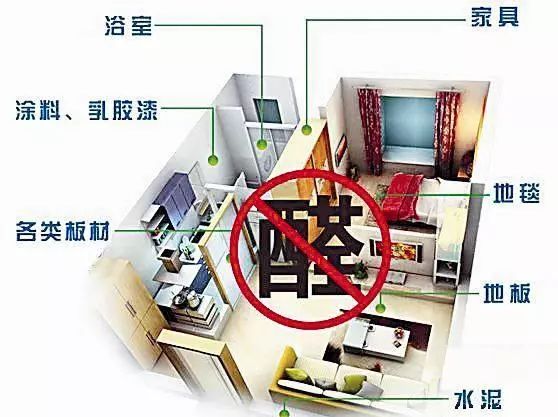 精装房验房小白级教程：详细步骤与实用验房表下载