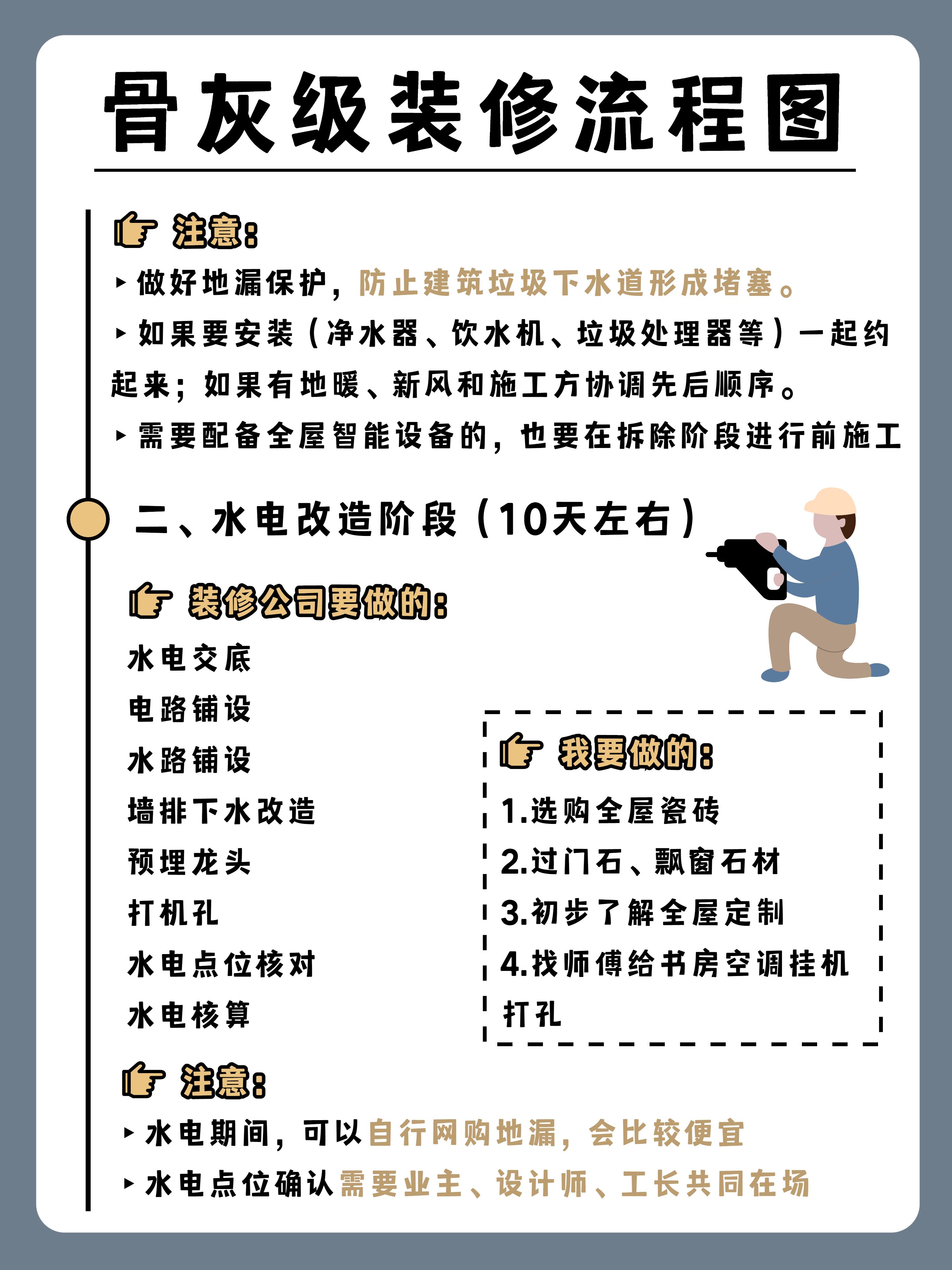 超详细房子装修流程图解与避坑指南，装修小白必看