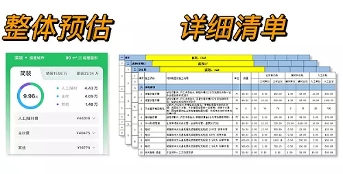 【含泪总结】最全装修流程和顺序，小白装修必看！详细步骤一网打尽