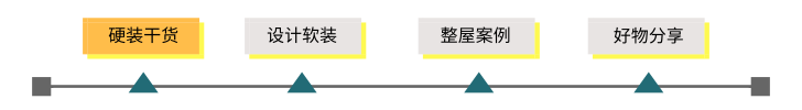 315家装届最强省钱攻略+避坑指南，你不可错过的装修秘籍